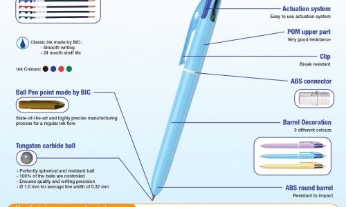 BIC, penna, multicolore, 4 colori, pastello, scrittura.