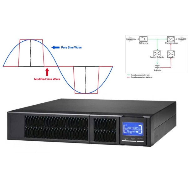 UPS 2 KVA TOWER/RACK ONLINE SERIES 8*IEC+RS232+EPO LCD CSB ADJ