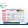SOLUZIONI SERVICE ONSITE SMC SUPERMICRO