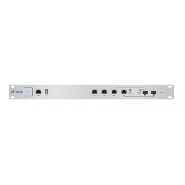 UBIQUITI UNIFIED SECURITY GATEWAY PRO 4