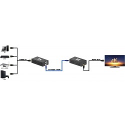 Data switch ed accessori