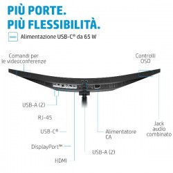 Monitor HP E34m G4 WQHD USB-C 34" Conferencing & Docking Monitor Curvo IGO-ESP/40Z26AT