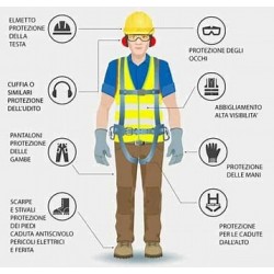 Dispositivi di Protezione Individuale